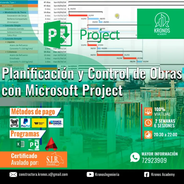 CK22 PROJECT